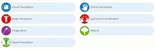 Clementoni- Train d'activités-Premier âge, 17168 – Image 2