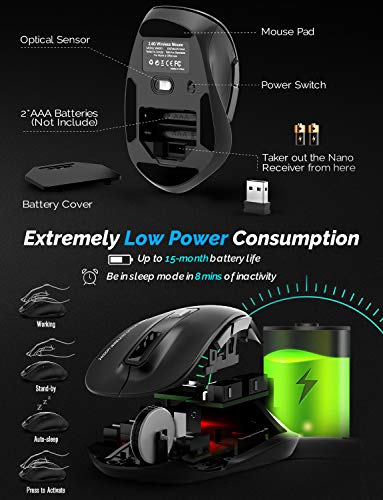 WisFox Souris sans Fil, Souris Optique pour Ordinateur Portable Optique USB 2,4 G USB pour Le Jeu d'économie de Bureau à Domicile avec Nano-récepteur, 800-2400 DPI, 6 Boutons - Noir – Image 4