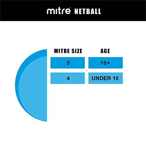 Oasis F18P Ballon de Netball Rose/Cyan – Image 2