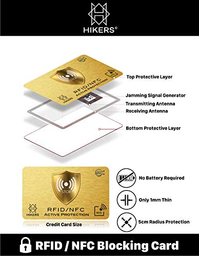 Carte Anti RFID/NFC Protection Carte bancaire sans Contact, Fini Les étuis et Pochettes, Le Portefeuille est entièrement protégé, Carte de crédit, Cartes Bleues, Passeport. Blocage RFID – Image 4