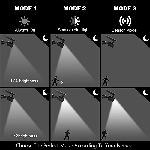 Lampe Solaire Extérieur Ultra Puissante Détecteur de Mouvement 4 Modes, Spot Solaire 8 LED Etanche IP65 Eclairage Exterieur Sans Fil 360° Reglable Lumière Solaire Sécurité pour Jardin, Garage – Image 5