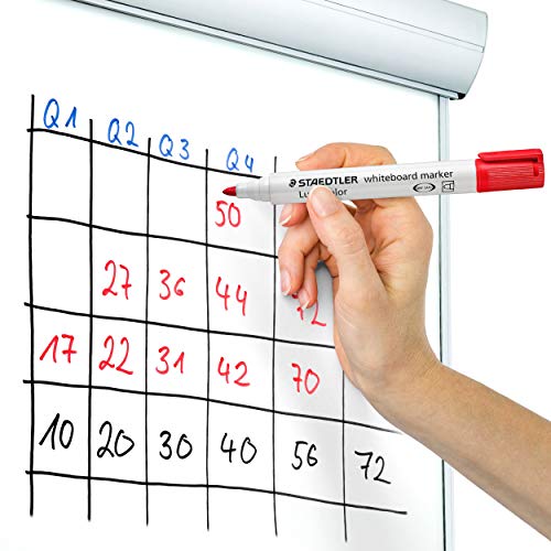 Staedtler Lumocolor 351, Marqueurs pour tableau blanc effaçables à sec, Sans xylène ni toluène et quasi-inodore, Pointe ogive de 2 mm, Étui chevalet avec 8 couleurs assorties, 351 WP8 – Image 4