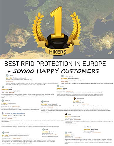 Carte Anti RFID/NFC Protection Carte bancaire sans Contact, Fini Les étuis et Pochettes, Le Portefeuille est entièrement protégé, Carte de crédit, Cartes Bleues, Passeport. Blocage RFID – Image 2
