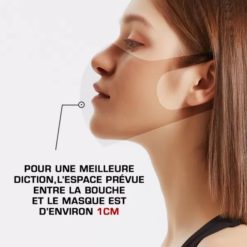 Masque De Protection Respiratoire Réutilisable - Lavable