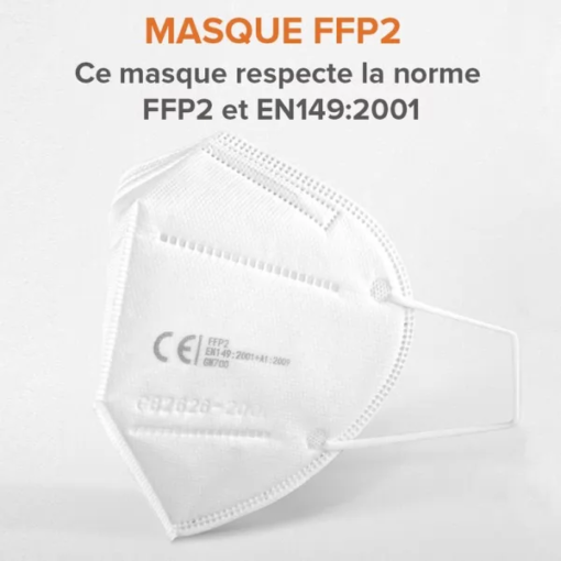 Masques De Protection Respiratoire FFP2 - PM2,5 Anti-Poussière - Anti-Pollution - Efficace Contre Ebola Et Coronavirus