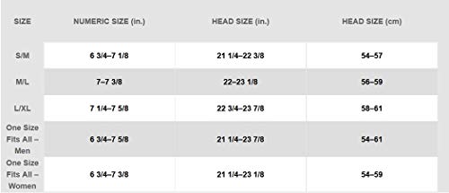 Nike U NSW H86 Cap NK Metal Swoosh - Casquette de Baseball - Mixte – Image 2