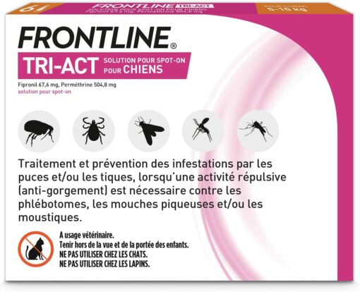 FRONTLINE TRI-ACT Chien - Anti-puces et anti-tiques pour chien - 2-5kg - 3 pipettes – Image 17