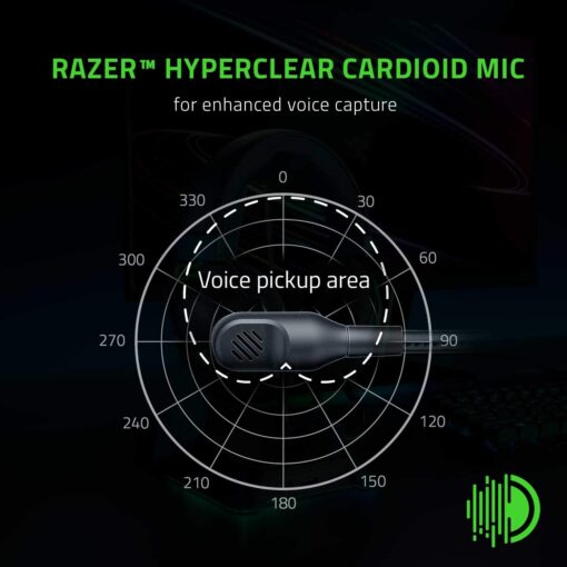 Razer BlackShark V2 - Casque à Carte Son USB, Casque de Jeu Esports, câble de contrôleur 50 mm, réduction du Bruit, pour PC, – Image 31