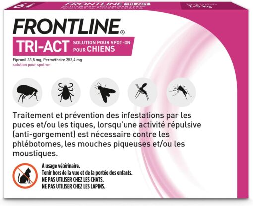 FRONTLINE TRI-ACT Chien - Anti-puces et anti-tiques pour chien - 2-5kg - 3 pipettes – Image 13