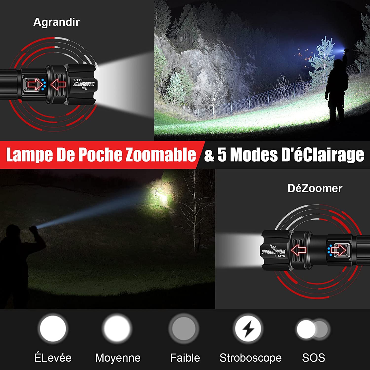 Shadowhawk Lampe Torche LED Ultra Puissante, 10000 Lumens Lampe de Poche Rechargeable, Lampe Tactique XHP70.2, IP67 Étanche 5 M – Image 6