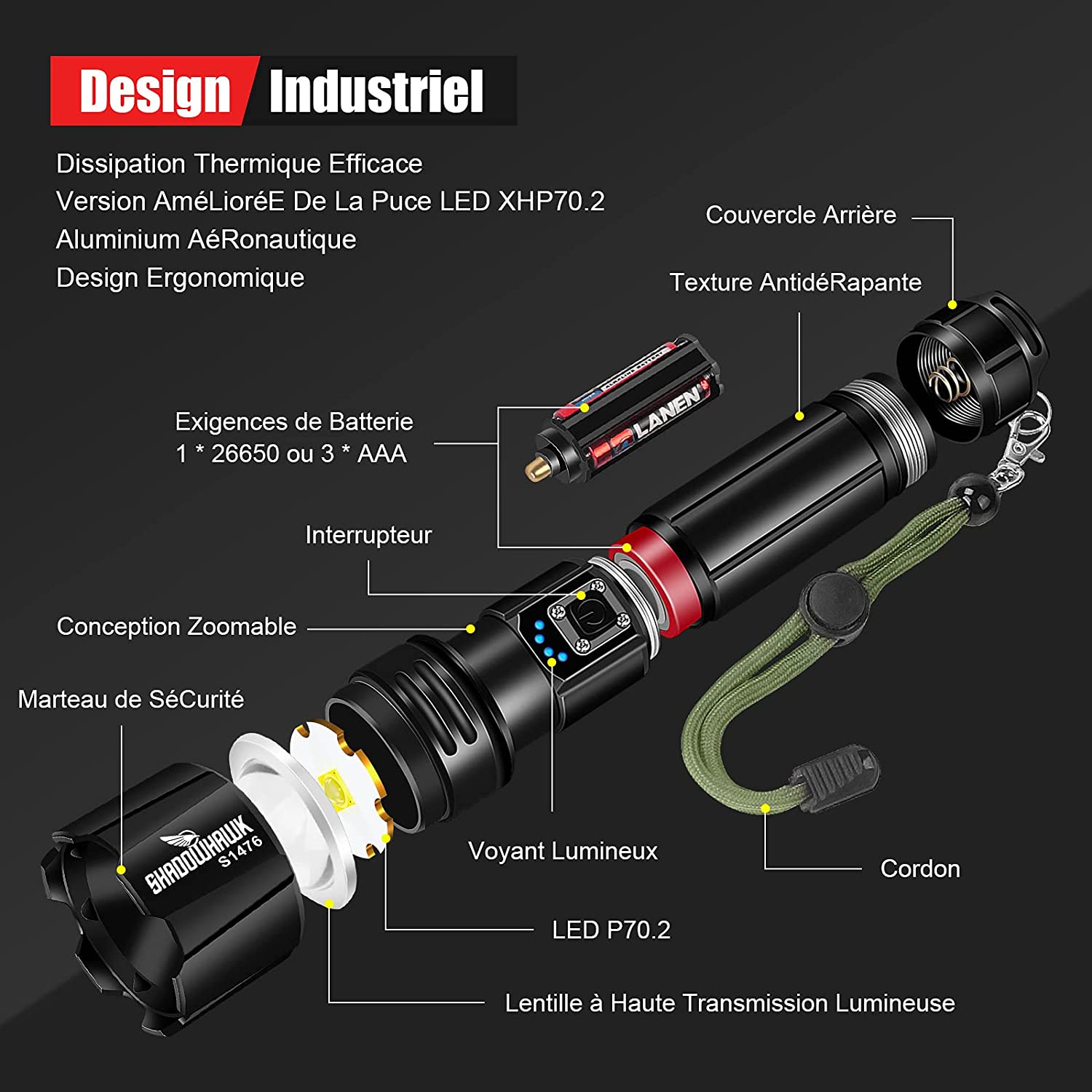 Shadowhawk Lampe Torche LED Ultra Puissante, 10000 Lumens Lampe de Poche Rechargeable, Lampe Tactique XHP70.2, IP67 Étanche 5 M – Image 3