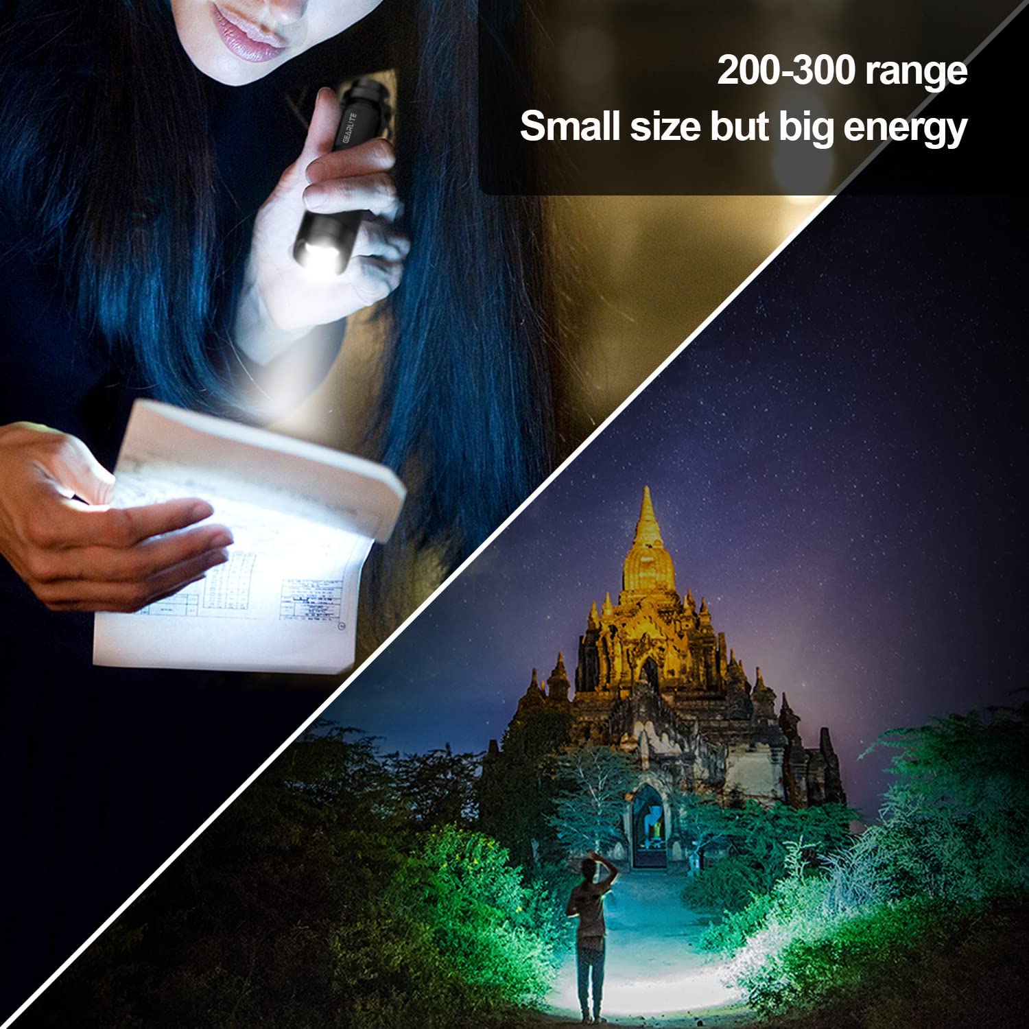 GEARLITE Mini Lampe de Poche, 2 Pièces Aluminium Lampe Torche Led Ultra Puissante avec Clip, 3 Modes Lampe Torche Zoomable, IP4 – Image 6