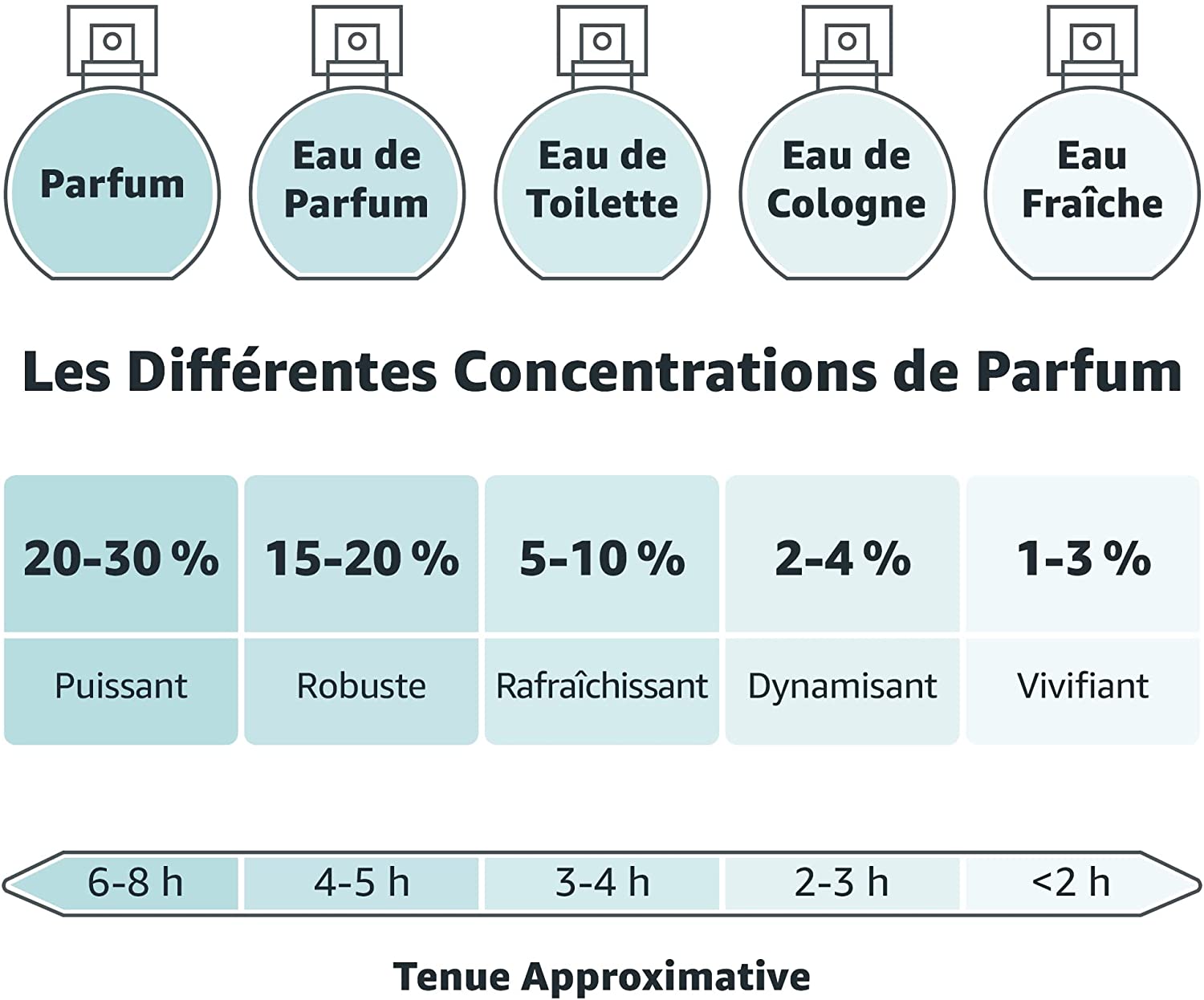 NYX Professional Makeup Crayon à Sourcils Ultra-Fin Double-Embout avec Mine Rétractable et Goupillon, Teinte : Ash Brown – Image 8