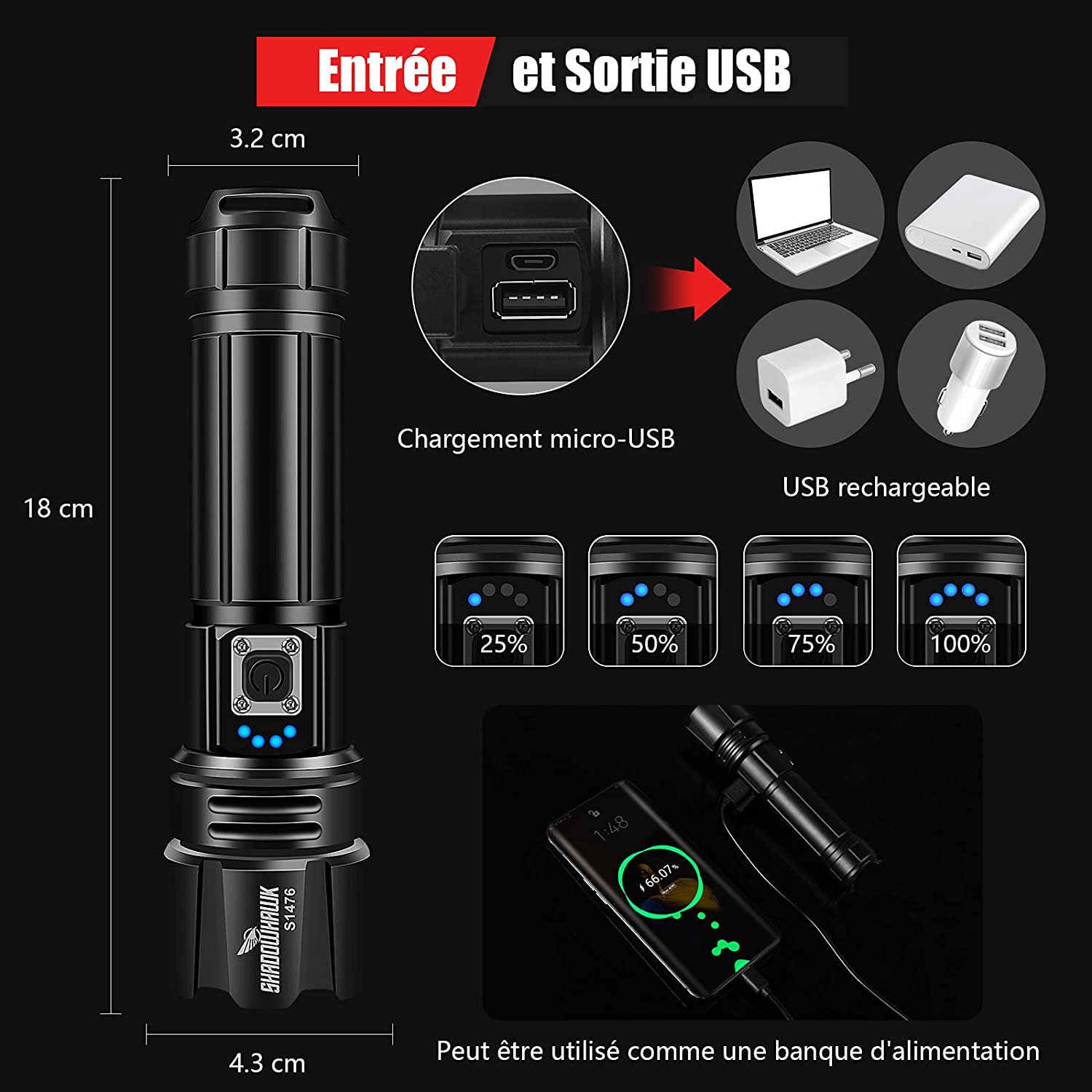 Shadowhawk Lampe Torche LED Ultra Puissante, 10000 Lumens Lampe de Poche Rechargeable, Lampe Tactique XHP70.2, IP67 Étanche 5 M – Image 5