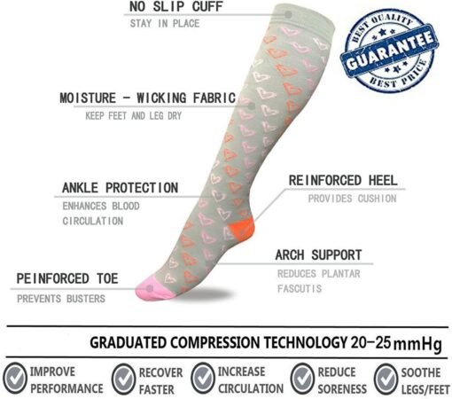 beusilay Chaussettes de Compression(3/8 Paires) pour Hommes et Femmes (15-25 mmHg)-pour Sportifs,Voyage en Avion,infirmiers,cour – Image 31