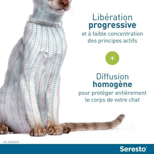 SERESTO Chat - Collier Anti-Puces et Anti-Tiques pour Chats – Image 3