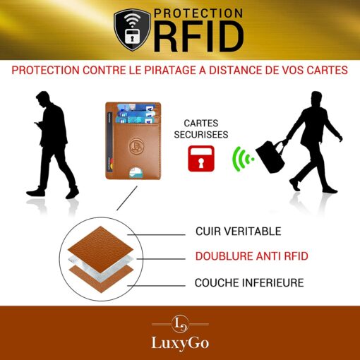 Porte Carte De Credit et Pièce Identité Minimaliste - Protection Cartes Bleue sans Contact - Petit Etui Cuir Slim Protege Cont – Image 5