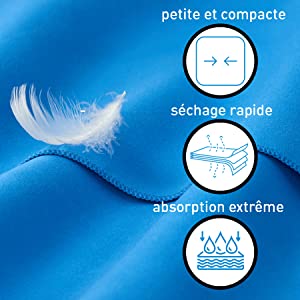 serviette plage microfibre, serviette de plage, serviette sport microfibre, serviette sechage rapide