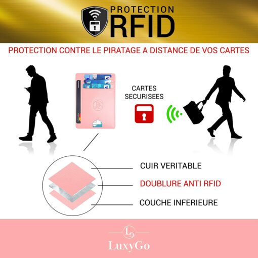 Porte Carte De Credit et Pièce Identité Minimaliste - Protection Cartes Bleue sans Contact - Petit Etui Cuir Slim Protege Cont – Image 12