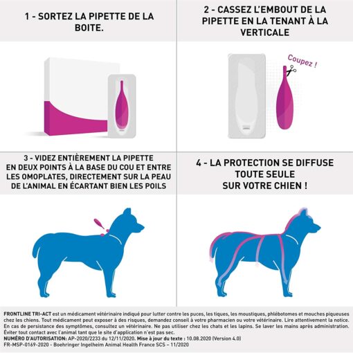 FRONTLINE TRI-ACT Chien - Anti-puces et anti-tiques pour chien - 2-5kg - 3 pipettes – Image 3