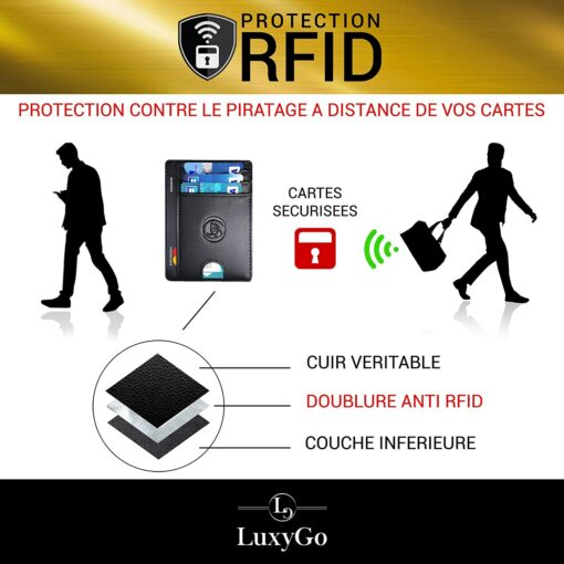 Porte Carte De Credit et Pièce Identité Minimaliste - Protection Cartes Bleue sans Contact - Petit Etui Cuir Slim Protege Cont – Image 19