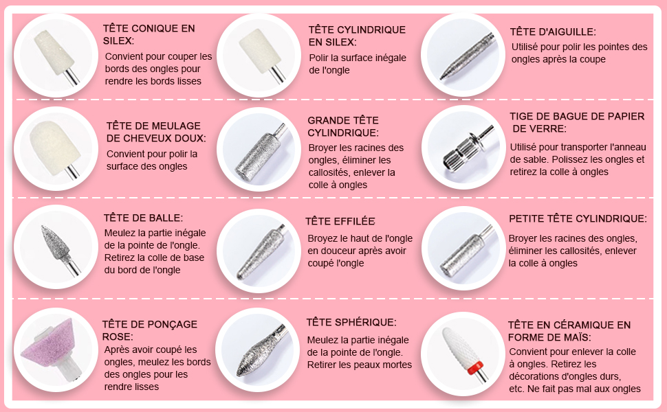 Instructions pour l'utilisation de différentes têtes de meulage