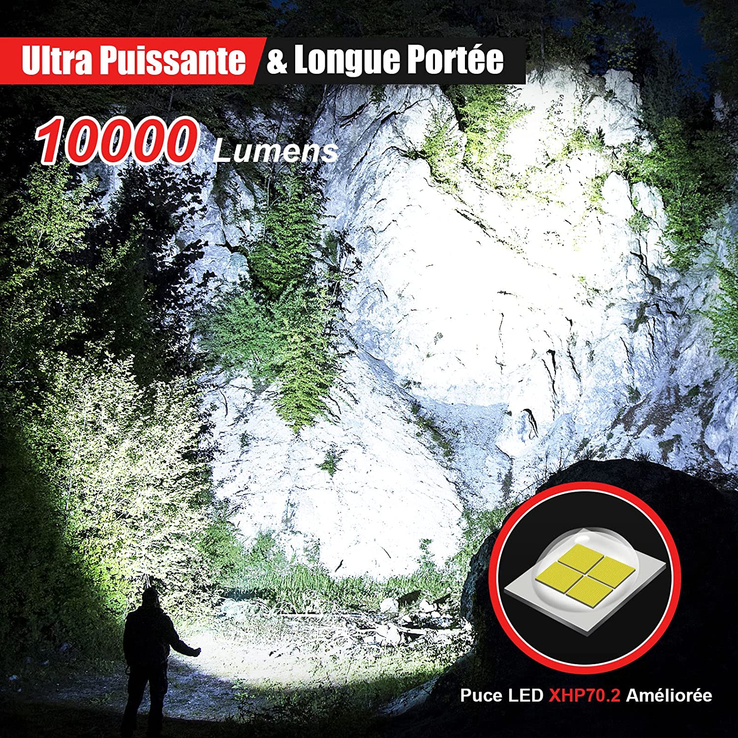 Shadowhawk Lampe Torche LED Ultra Puissante, 10000 Lumens Lampe de Poche Rechargeable, Lampe Tactique XHP70.2, IP67 Étanche 5 M – Image 2