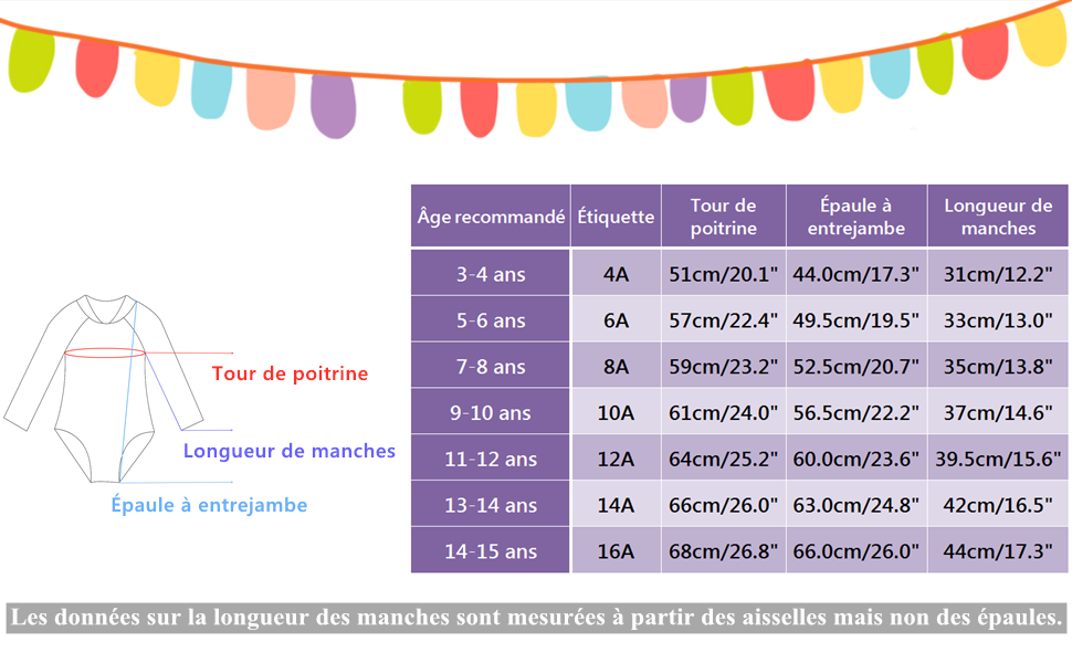 le tableau de taille