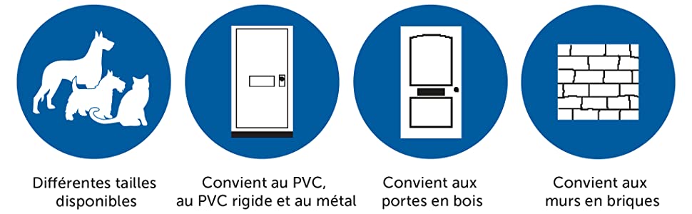 PetSafe chatière pour chien et chat 