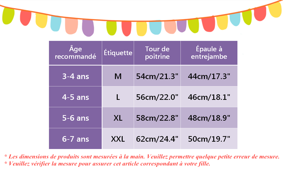 le tableau de taille