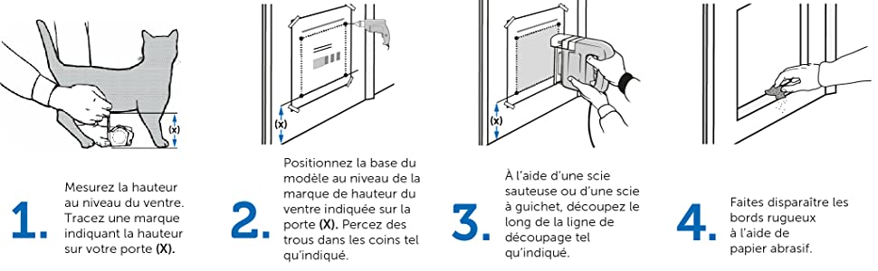 PetSafe chatière pour chien et chat 