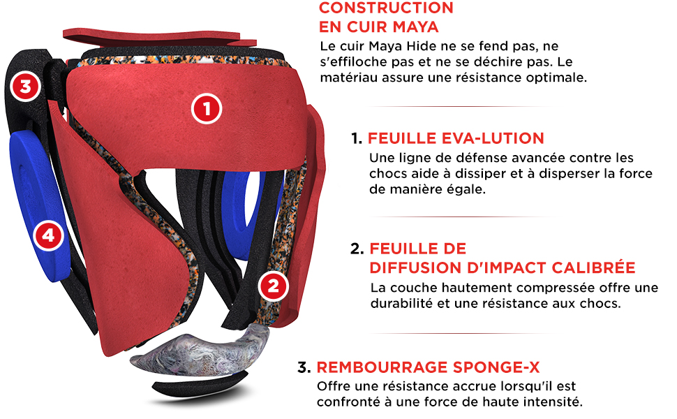 Casque De Boxe MMA Grille Protection Tête Muay Thai Entraînement Arts Martiaux