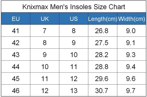 Knixmax Semelles Mémoire de Forme Confort, Semelles de Chaussures Femme et Homme - Superbes Absorption des Chocs et un Amorti – Image 26