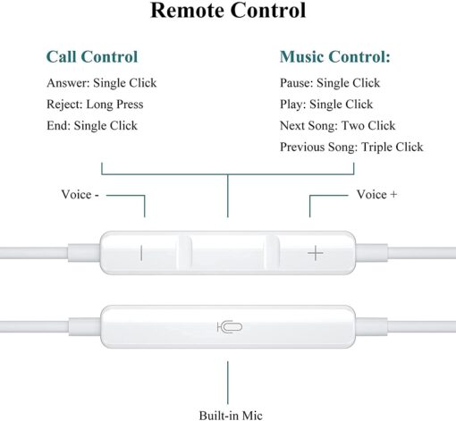 Écouteurs Intra-Auriculaires pour iPhone,écouteurs filaires stéréo HiFi avec Micro et contrôle du Volume – Image 3