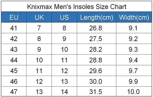 Knixmax Semelles Mémoire de Forme Confort, Semelles de Chaussures Femme et Homme - Superbes Absorption des Chocs et un Amorti – Image 19