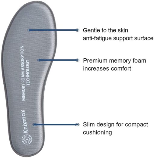 Knixmax Semelles Mémoire de Forme Confort, Semelles de Chaussures Femme et Homme - Superbes Absorption des Chocs et un Amorti – Image 14