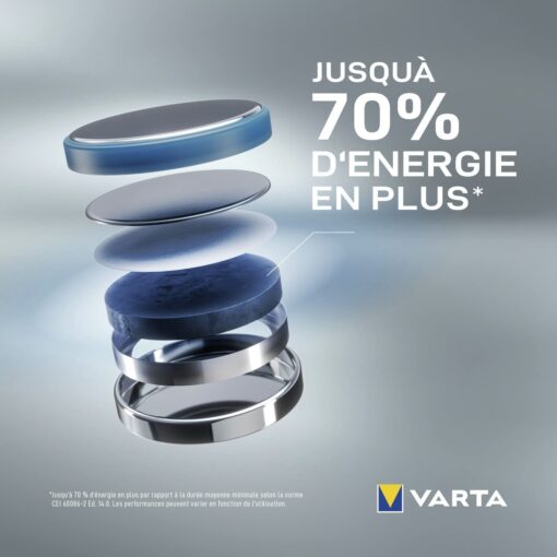 VARTA - CR2032 Lithium pile bouton - 2 pièces – Image 24