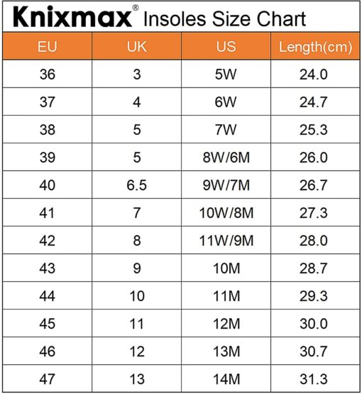 Knixmax Semelles Mémoire de Forme Confort, Semelles de Chaussures Femme et Homme - Superbes Absorption des Chocs et un Amorti – Image 6