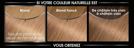 Garnier Olia Coloration Permanente sans Ammoniaque 1.10 Noir Saphir – Image 119