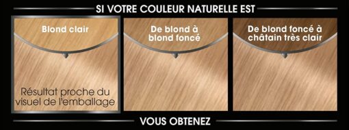 Garnier Olia Coloration Permanente sans Ammoniaque 1.10 Noir Saphir – Image 137