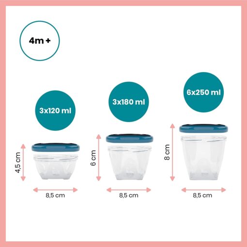 Babymoov Babybol Lot de 4 Pots de Conservation Hermétiques pour Bébé 120 ml – Image 27