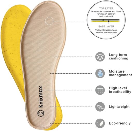 Knixmax Semelles Mémoire de Forme Confort, Semelles de Chaussures Femme et Homme - Superbes Absorption des Chocs et un Amorti – Image 9