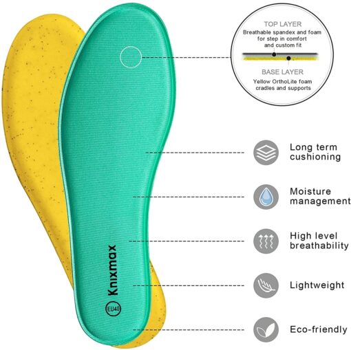 Knixmax Semelles Mémoire de Forme Confort, Semelles de Chaussures Femme et Homme - Superbes Absorption des Chocs et un Amorti – Image 79