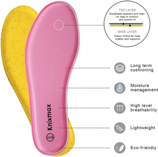 Knixmax Semelles Mémoire de Forme Confort, Semelles de Chaussures Femme et Homme - Superbes Absorption des Chocs et un Amorti – Image 69