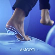 amorti