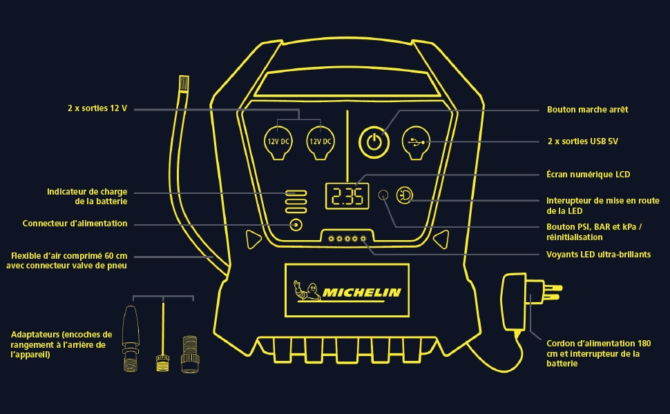 compresseur sans fil;gonfleur pneu;gonfleur electrique paddle; chargeur telephone outdoor