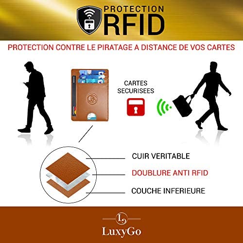 Porte Carte De Credit et Pièce Identité Minimaliste - Protection Cartes Bleue sans Contact - Petit Etui Cuir Slim Protege Contre Le piratage Bancaire - Portefeuille Mince Anti RFID - Idée Cadeau – Image 5