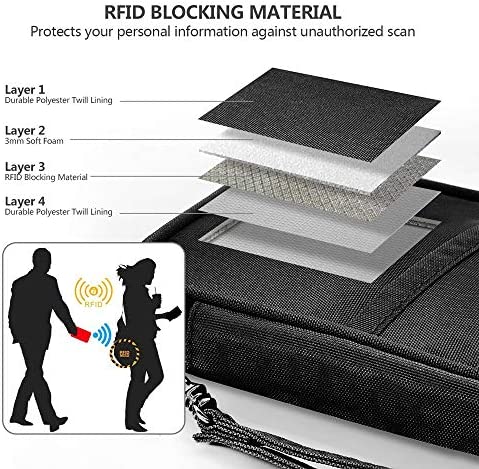 Portefeuille de voyage porte passeport familial porte documents serrure RFID & organisateur pour 5 passeports, cartes de crédit, billets d'avion, argent, Noir , L – Image 4
