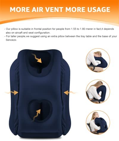 Sunany Oreiller de cou gonflable et oreiller de soutien de tête, utilisé pour le sommeil d'avion, de voiture, de bus, de train et de bureau avec masque pour les yeux/bouchons d'oreille gratuits (Blue) – Image 2