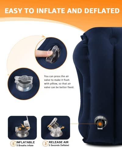 Sunany Oreiller de cou gonflable et oreiller de soutien de tête, utilisé pour le sommeil d'avion, de voiture, de bus, de train et de bureau avec masque pour les yeux/bouchons d'oreille gratuits (Blue) – Image 6